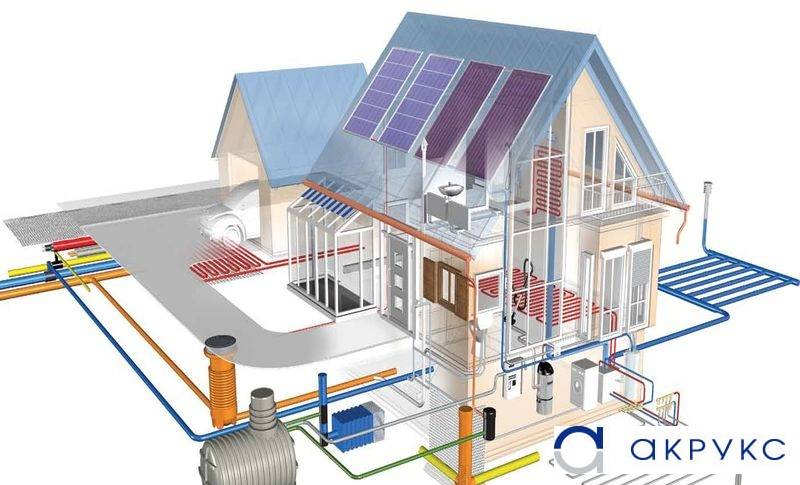Binolarning energiya tejamkor muhandislik kommunikatsiyalari MKQ