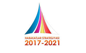 O'zbekistonni rivojlantirish strategiyasi. Fuqarolik jamiyati (YEUTTUE sirtqi yo'nalishi uchun)
